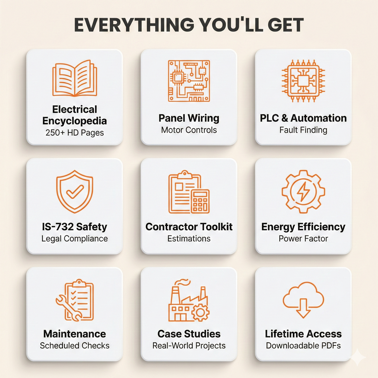 Everything You Will Get Bundle