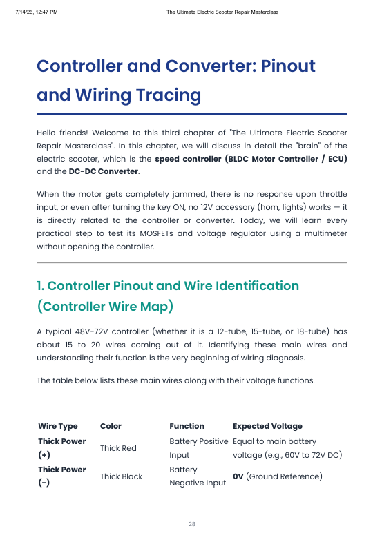 Sample page 3 from the EV repair bundle